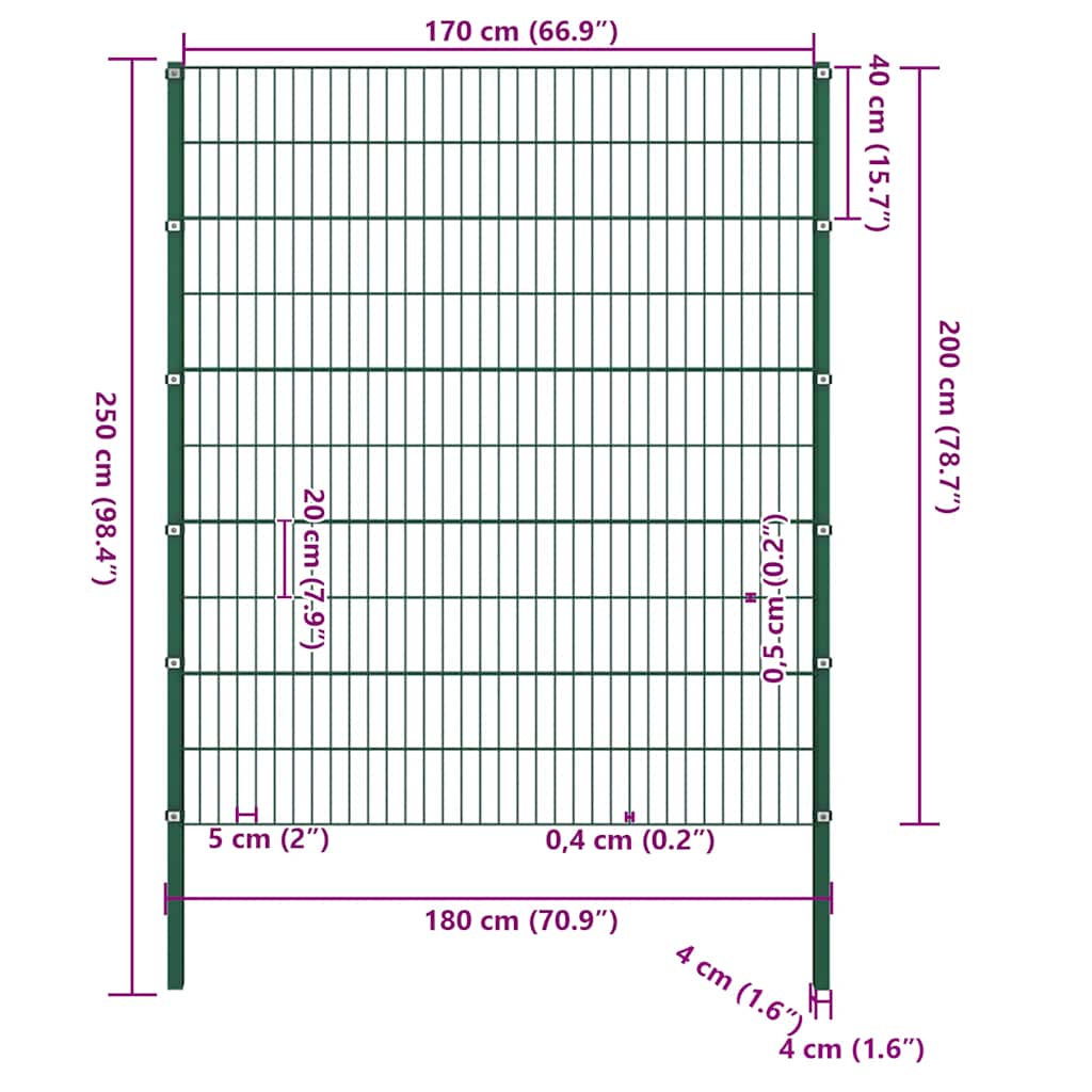 Fence Panel with Posts Iron 176,5x200 cm Green