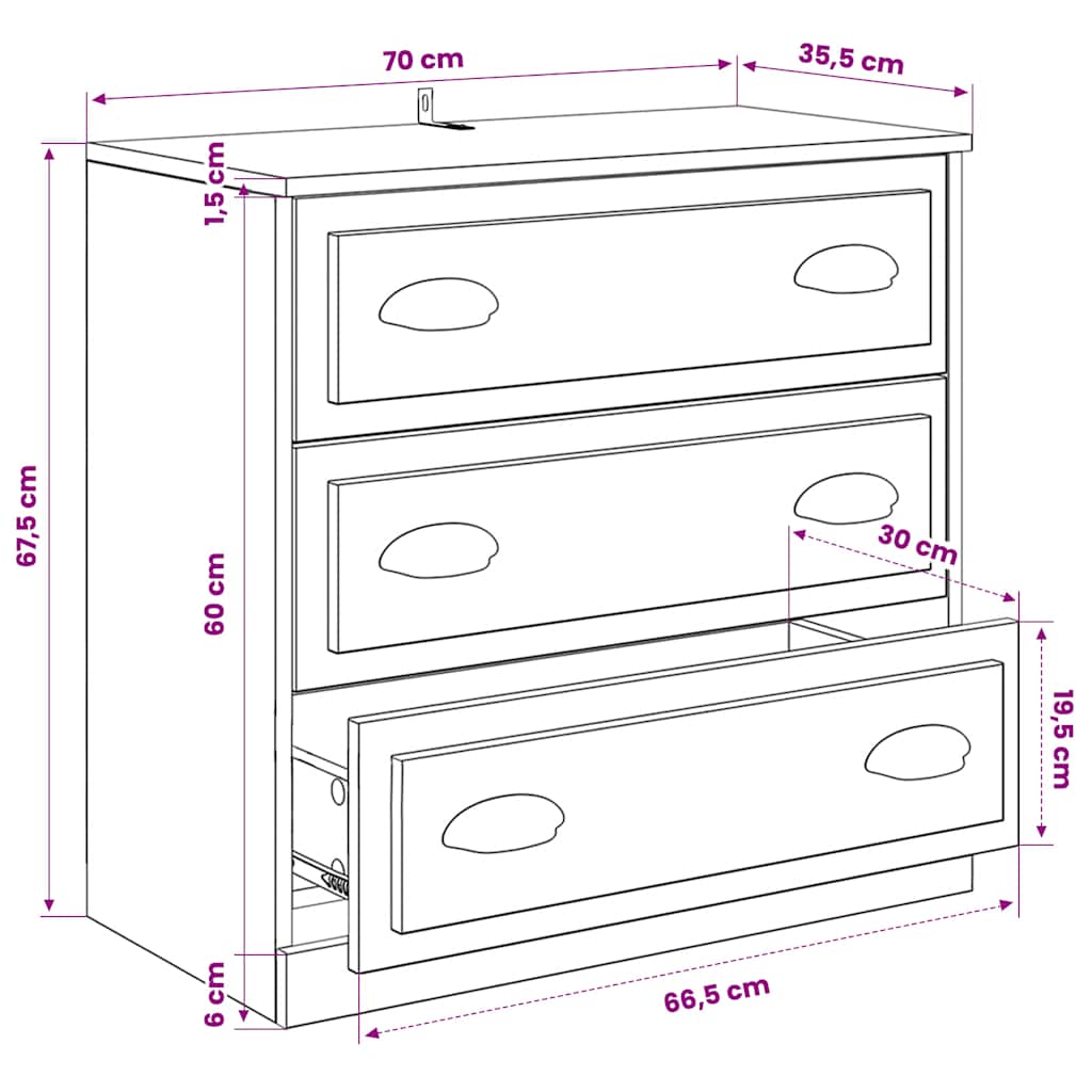 Sideboards 3 pcs Sonoma Oak Engineered Wood