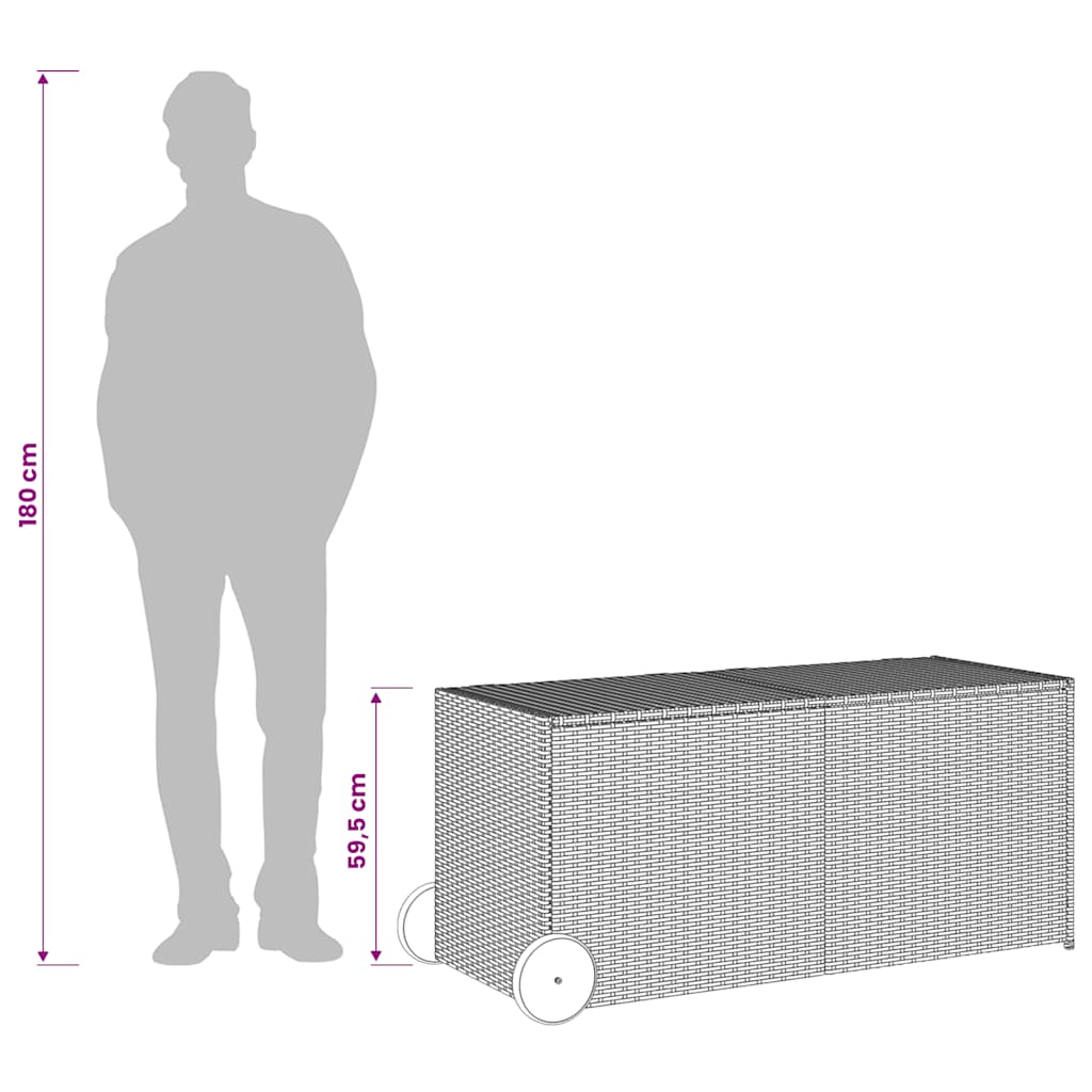 Garden Storage Box with Wheels Grey 283L Poly Rattan