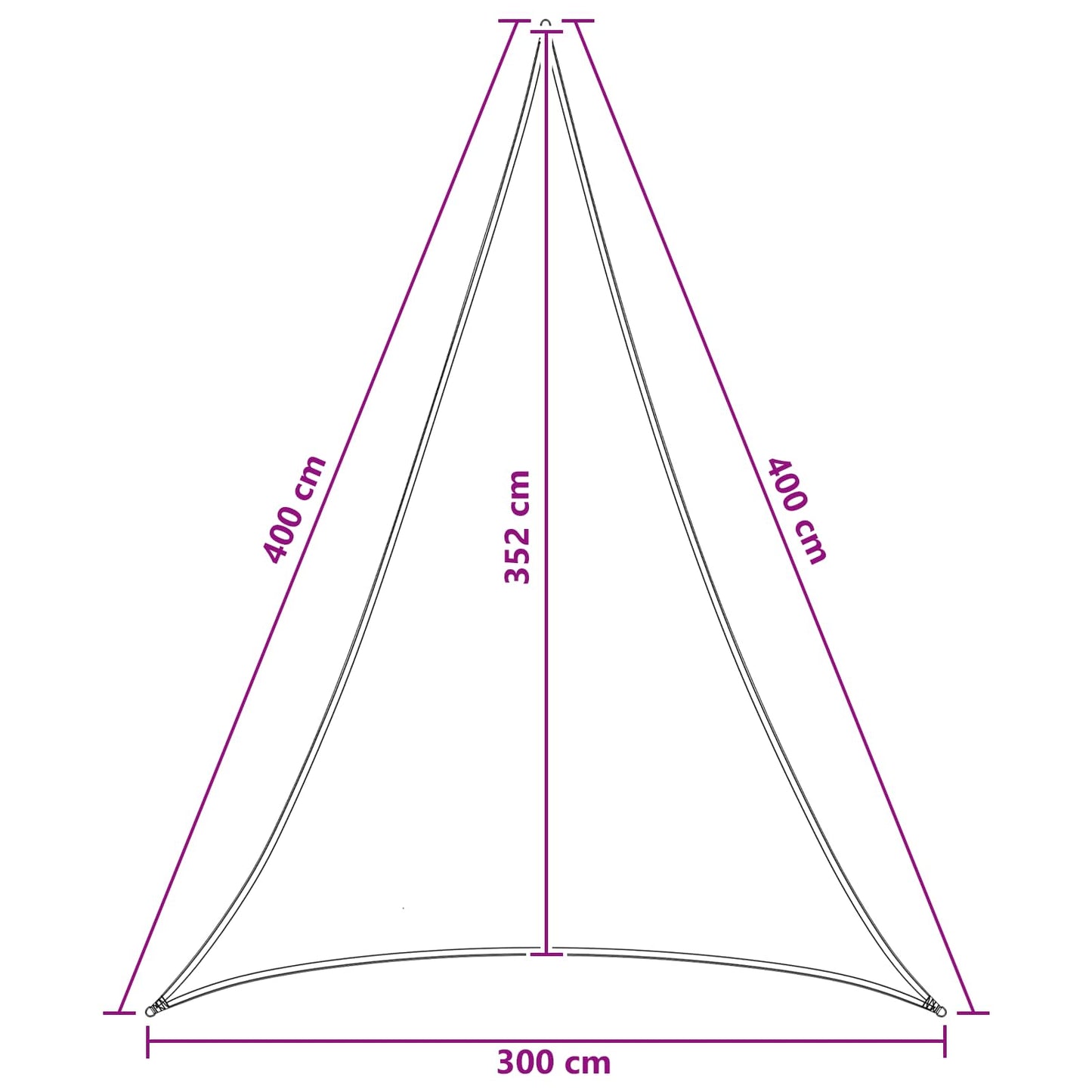 Sunshade Sail Blue and White 3 x 4 x 4 m HDPE