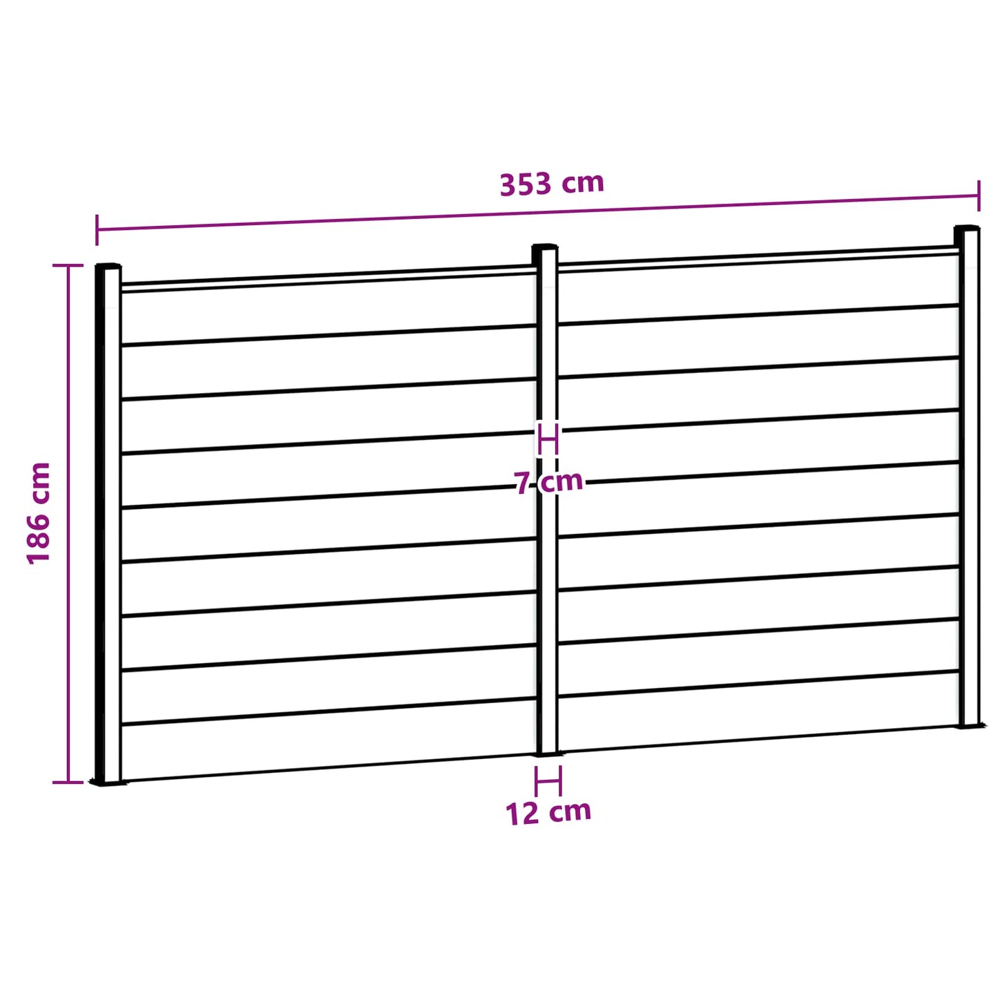 Fence Set 2 pcs 353 x 186 cm WPC and Aluminium Black