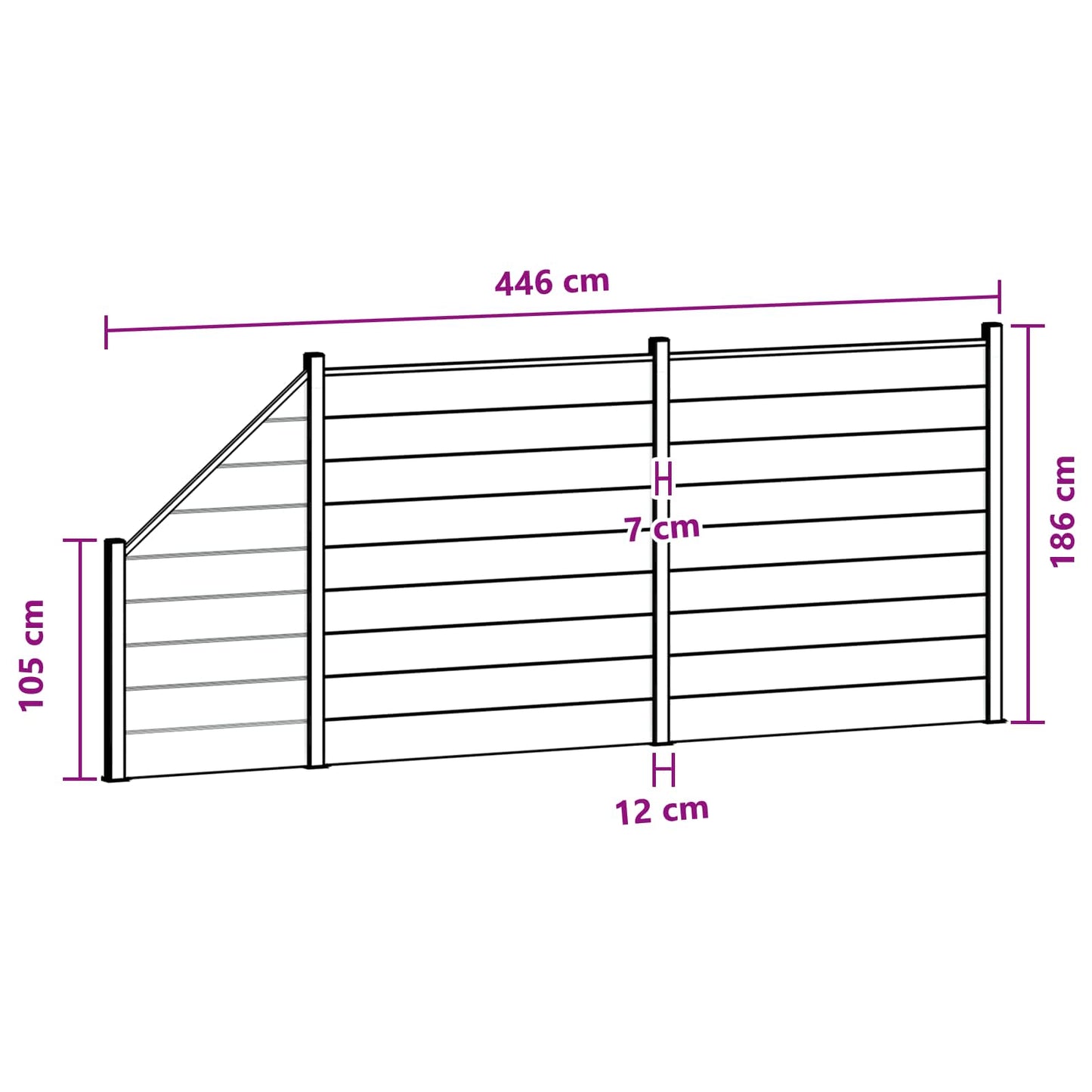 Fence Set 3 pcs 446 x 186 cm WPC and Aluminium Black