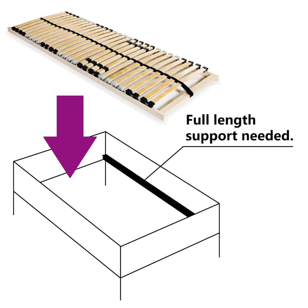 Slatted Bed Base with 28 Slats 7 Zones 70x200 cm