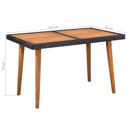 Dining Set | Black | PE rattan | 5 Piece Set | Durable