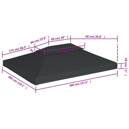 Gazebo Top Cover | Anthracite | Polyester with PVC coating | 4x3 meters