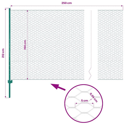 Wire Mesh Fence with Posts Steel 25x1.5 m Green
