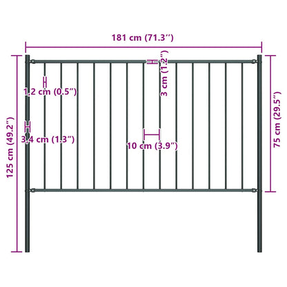 Fence Panel Woerden with Posts Steel 1.7x0.75 m Anthracite