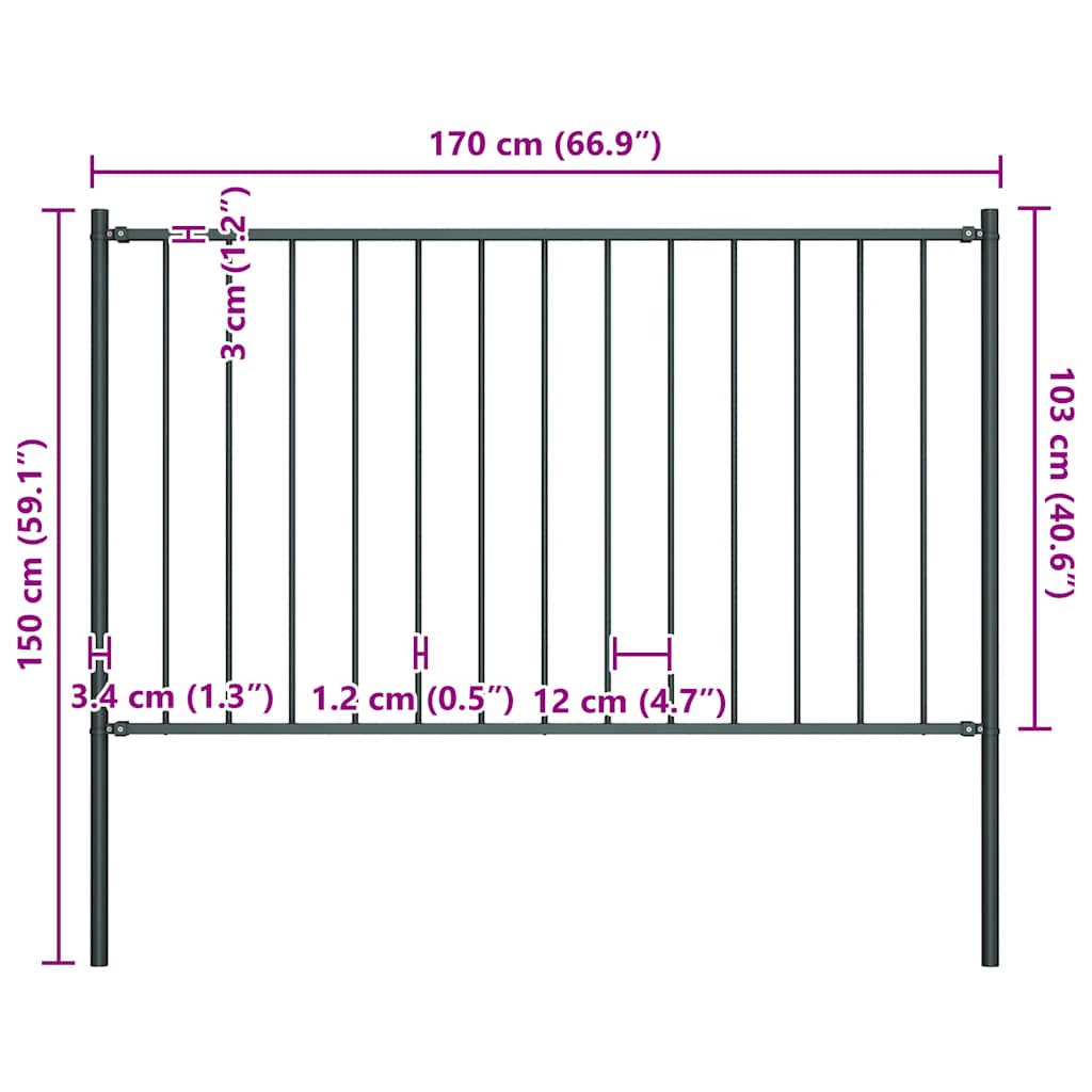 Fence Panel Woerden with Posts Steel 1.7x1 m Anthracite