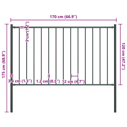 Fence Panel Woerden with Posts Steel 1.7x1.25 m Anthracite