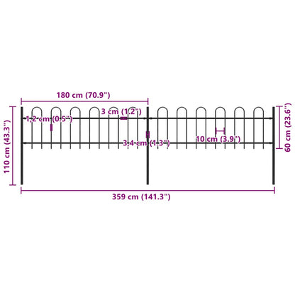 Garden Fence | Steel | Tough | Modern