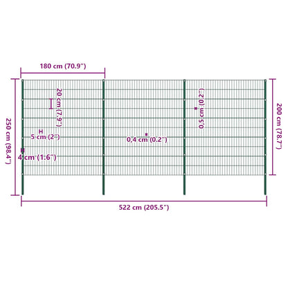 Fence Panel with Posts Iron 522x200 cm Green
