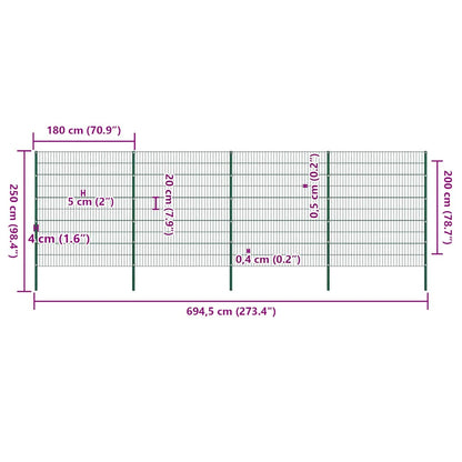 Fence Panel with Posts Iron 694.5x200 cm Green