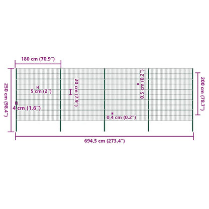 Fence Panel with Posts Iron 867x200 cm Green