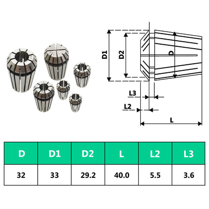 ER32 Collets 19 pcs Turning Tool Set