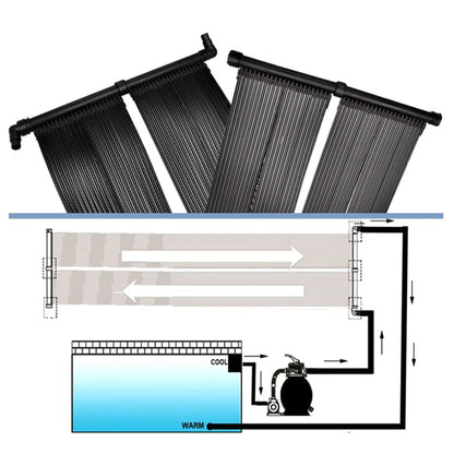 Solar Pool Heater | Set of 6 | Black | PVC | Large | Solar Pool Heater