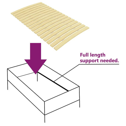 Bed Slats Replacement with 24 Slats 120x200 cm