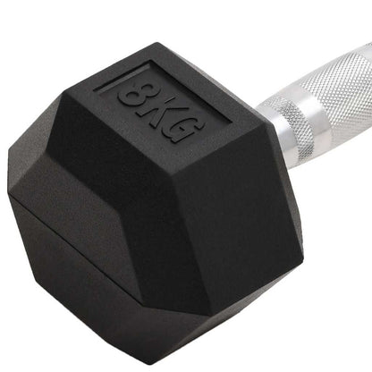 Dumbbells 2 pcs 8 kg Total Cast Iron