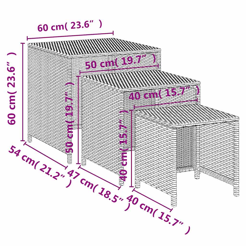 Nesting Tables 3 pcs Black Poly Rattan