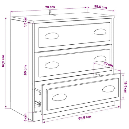 Sideboards 3 pcs White Engineered Wood