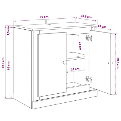 Sideboards 3 pcs Sonoma Oak Engineered Wood
