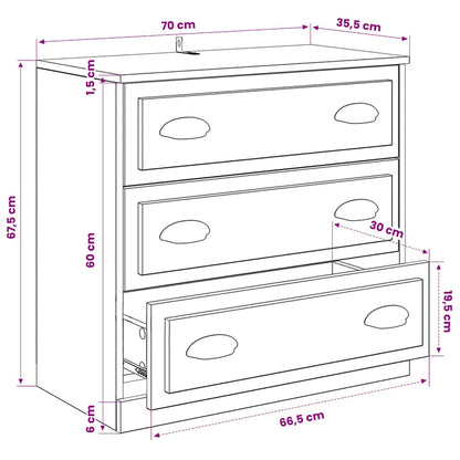 Sideboards 3 pcs Sonoma Oak Engineered Wood