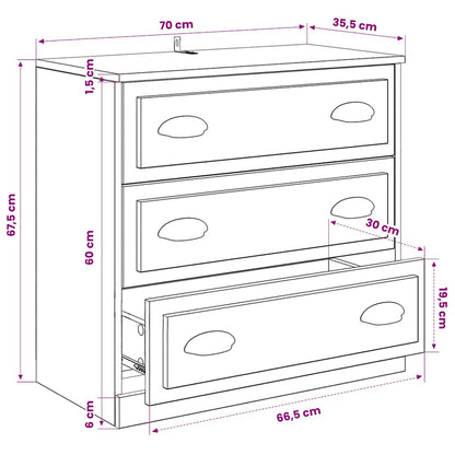 Sideboards 3 pcs Concrete Grey Engineered Wood