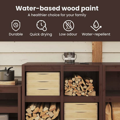 Wood Paint Black 2.5 L Wall Print
