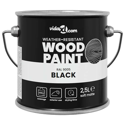 Wood Paint Black 2.5 L Wall Print