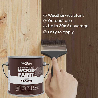 Wood Paint White 2.5 L Wall Print