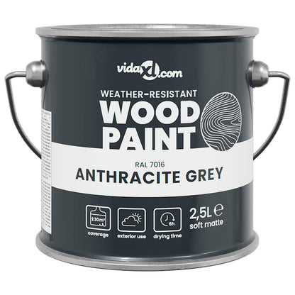 Wood Paint Grey 2.5 L Wall Print