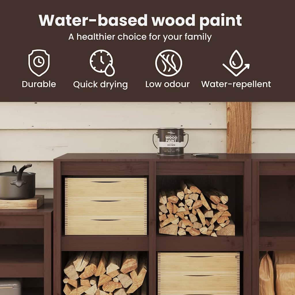 Wood Paint Brown 2.5 L Wall Print