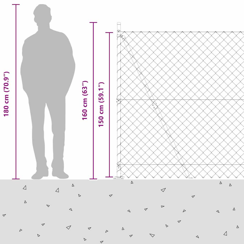 Welded Wire Fence with Concrete Base 10 x 1.5 m (W x H)
