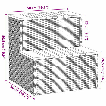Hot Tub Step Light Grey 50x50x50,5 cm Poly Rattan and Solid Acacia