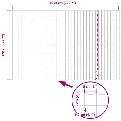 Euro Fence Green 1.2 x 10 m PVC-coated iron
