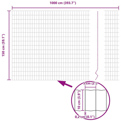 Euro Fence Green 1.5 x 10 m PVC-coated iron