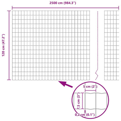 Euro Fence Green 1.2 x 25 m PVC-coated iron