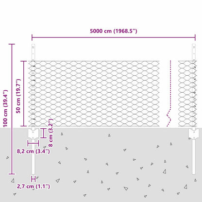 Fence with Post Green