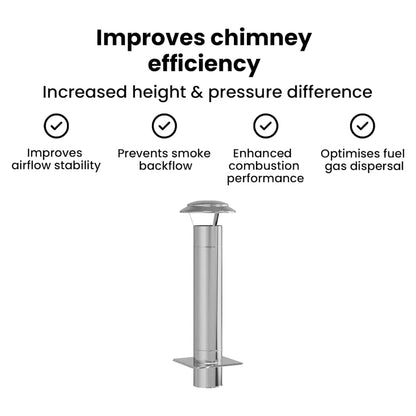 Chimney Extension Silver 25 x 25 x 82 cm Stainless Steel