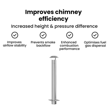 Chimney Extension Silver 25 x 25 x 132 cm Stainless steel