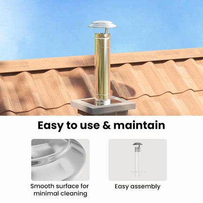 Rain Cover Chimney Silver 20 x 20 x 18 cm Stainless Steel