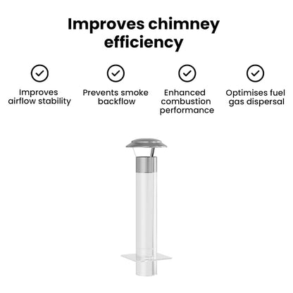 Rain Cover Chimney Silver 25 x 25 x 20 cm Stainless Steel