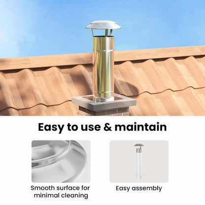 Rain Cover Chimney Silver 25 x 25 x 20 cm Stainless Steel
