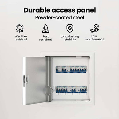 Access Panel 2 pcs White 23 x 23 x 3 cm Steel
