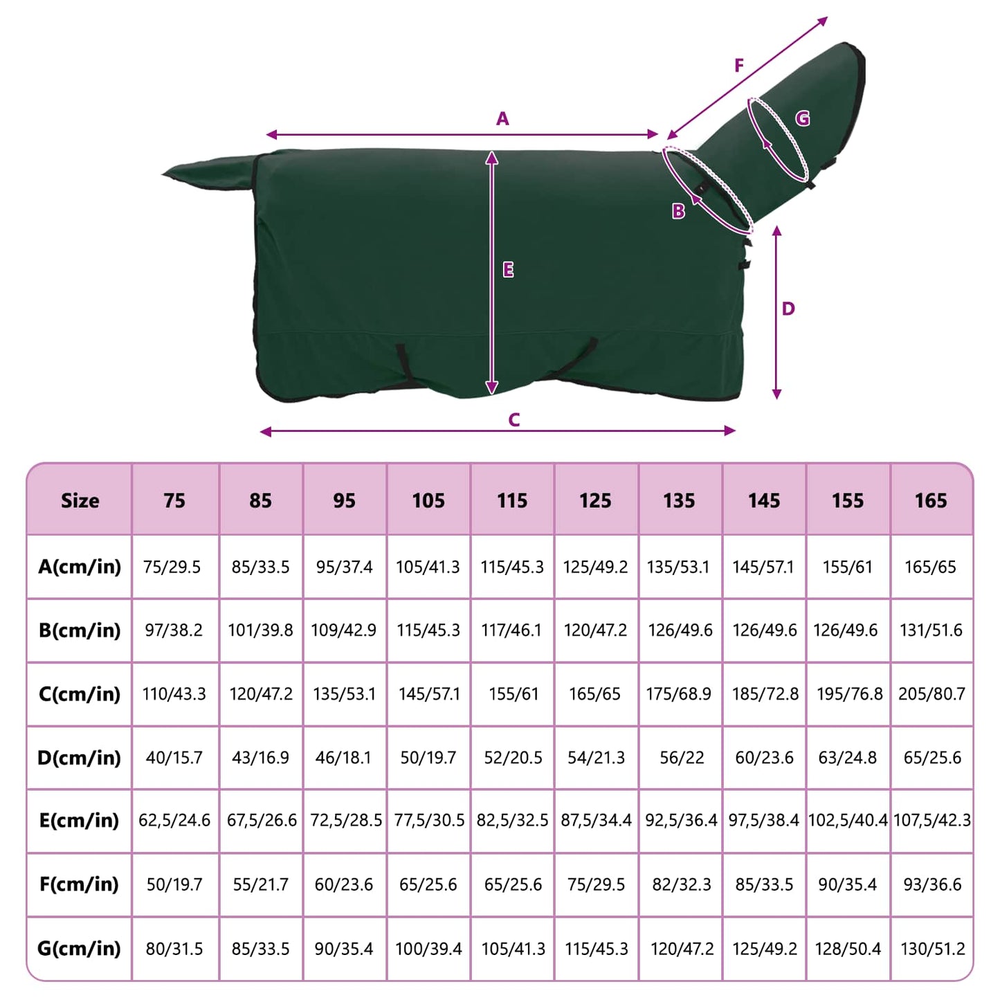 Horse Blanket Full Dark Green 155 cm Polyester
