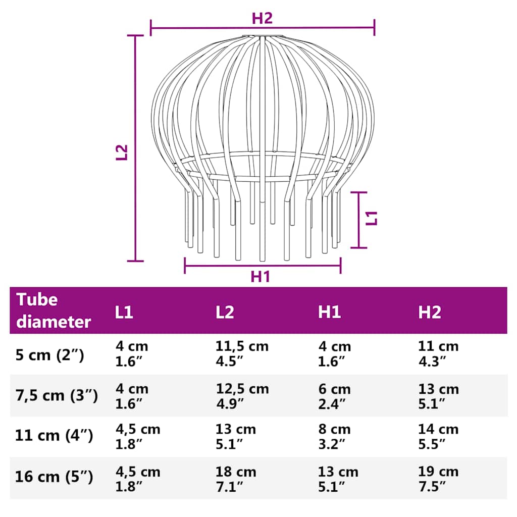 Gutter Leaf Guard 8 pcs Silver 160 mm Stainless Steel