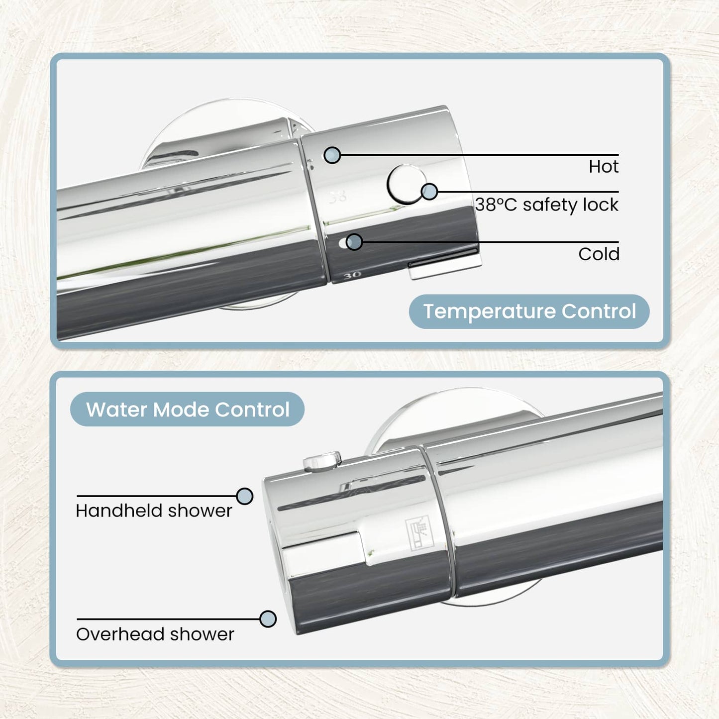 Thermostatic Shower System Set Chrome SS201