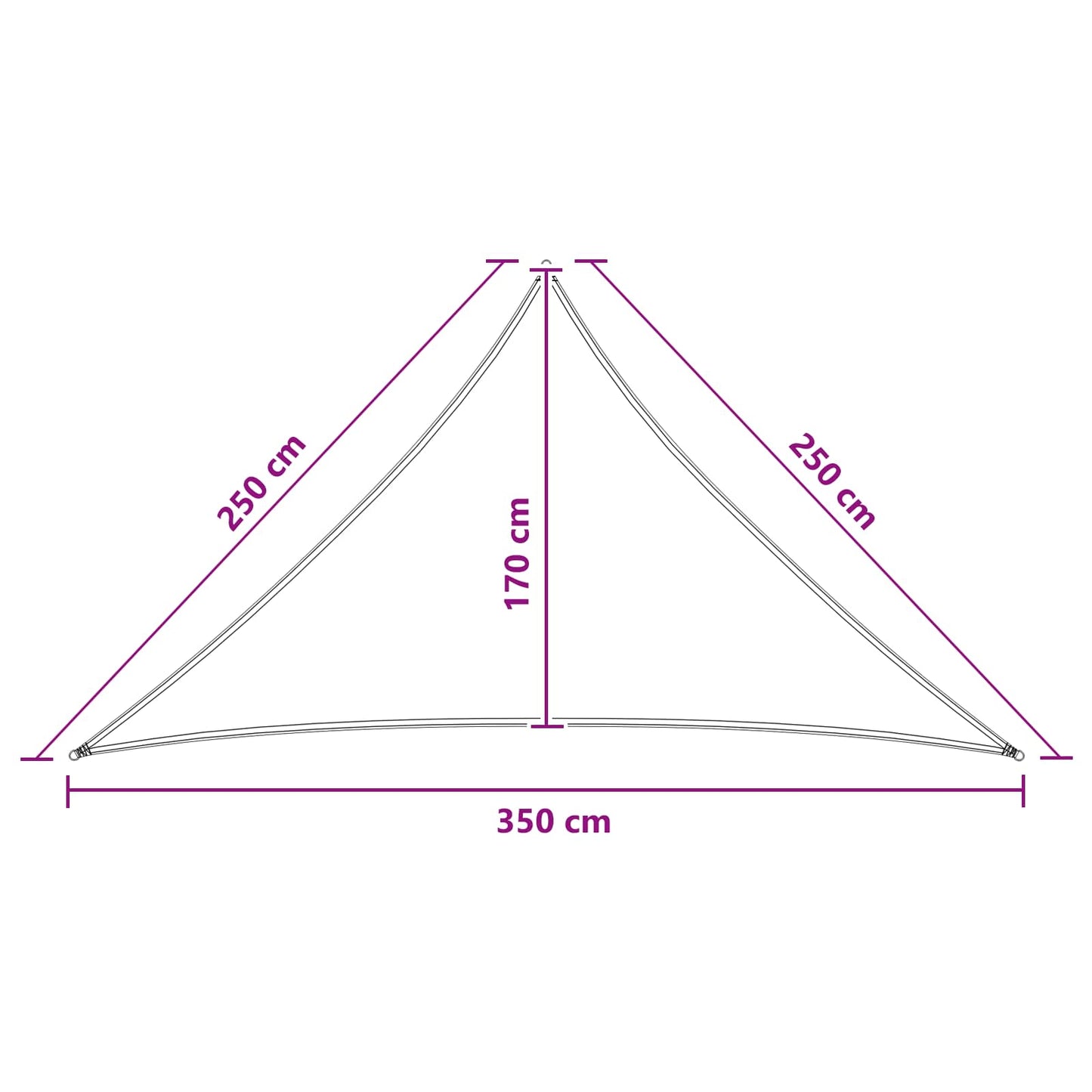 Sunshade Sail Blue and White 2.5 x 2.5 x 3.5 m HDPE