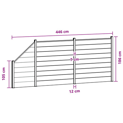 Fence Set 3 pcs 446 x 186 cm WPC and Aluminium Black