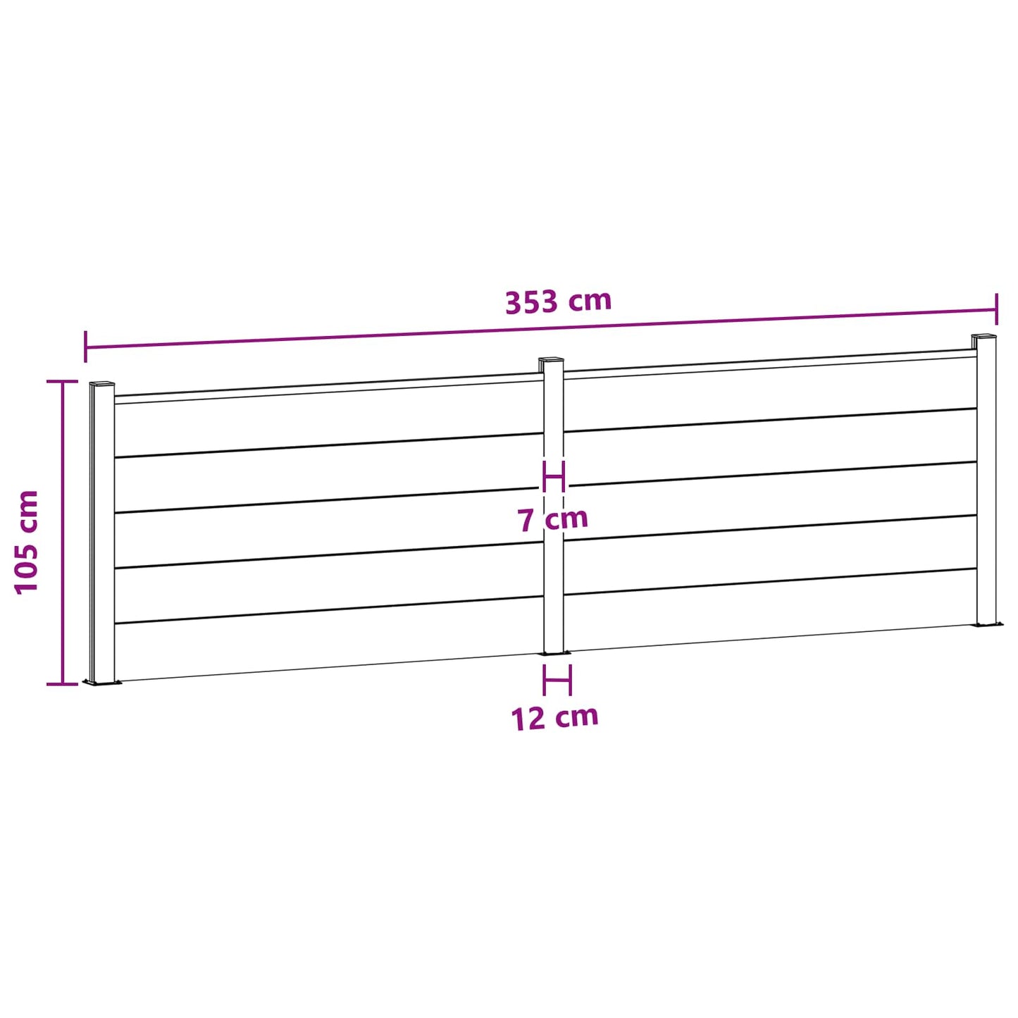 Fence Panel 2 pcs WPC and Aluminium Grey
