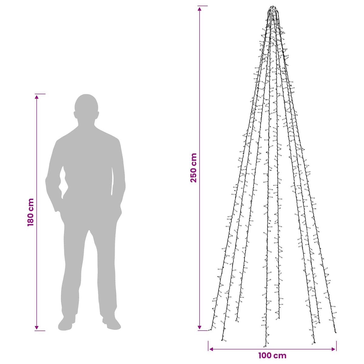 Christmas Tree Lights with 8 LEDs 1000 LEDs Warm White